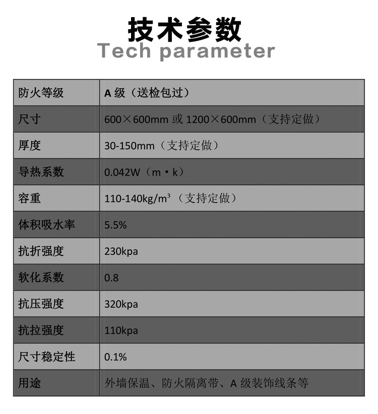 石墨無機復合聚苯板 石墨無機復合聚苯板
